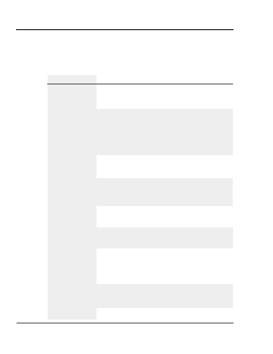 Lectrical, Roblems, Symptom | Possible cause, Solution | Conair SC-5 User Manual | Page 82 / 121