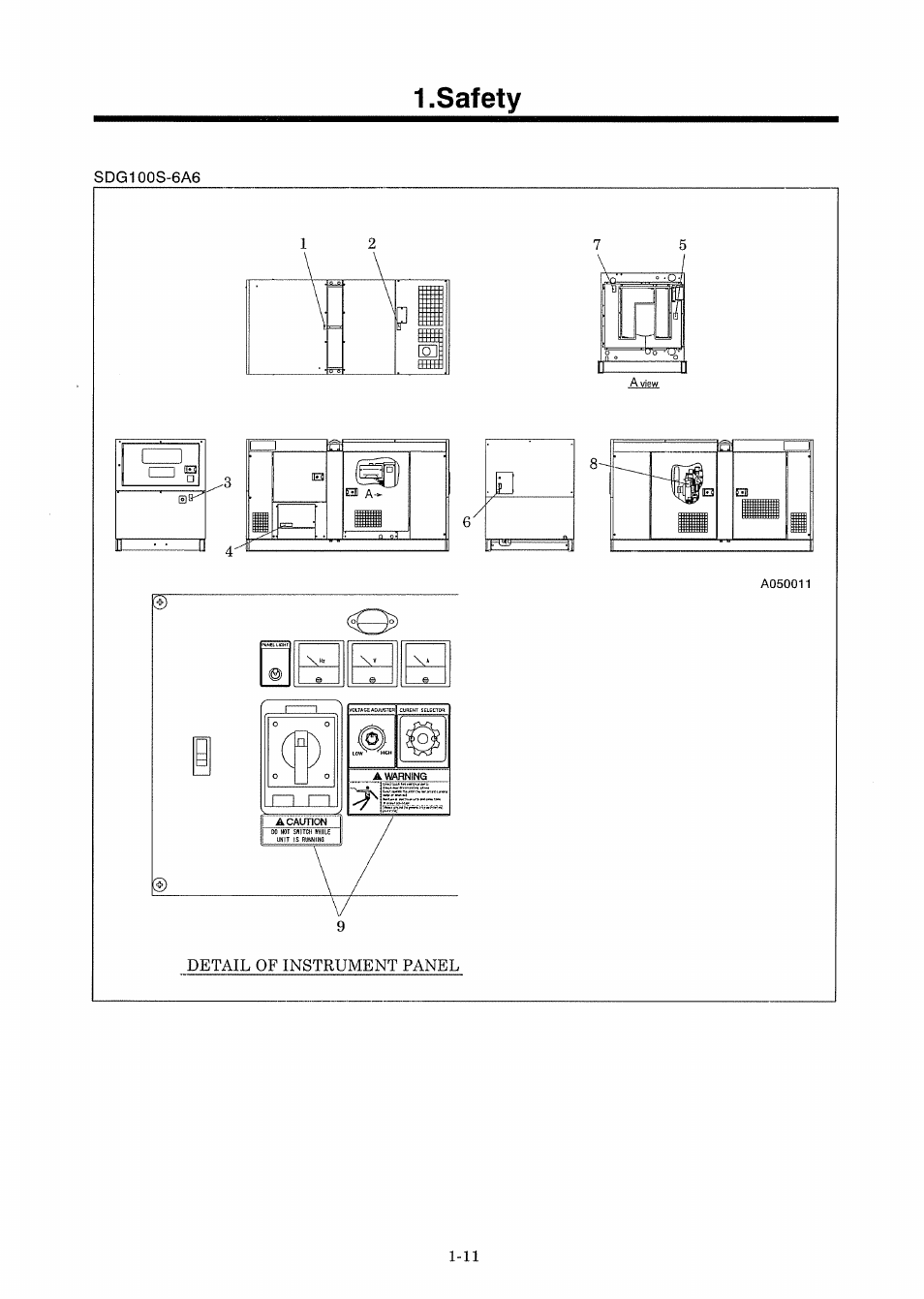 MMD Equipment 45S-6A6 User Manual | Page 14 / 75