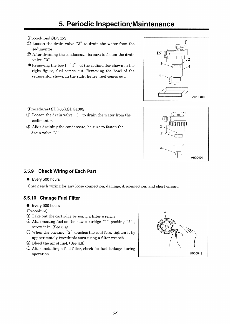 MMD Equipment 45S-6A6 User Manual | Page 50 / 75