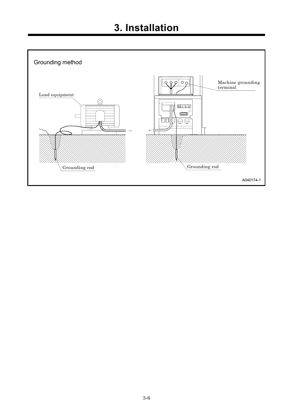Installation | MMD Equipment 40S-8B1 User Manual | Page 19 / 69