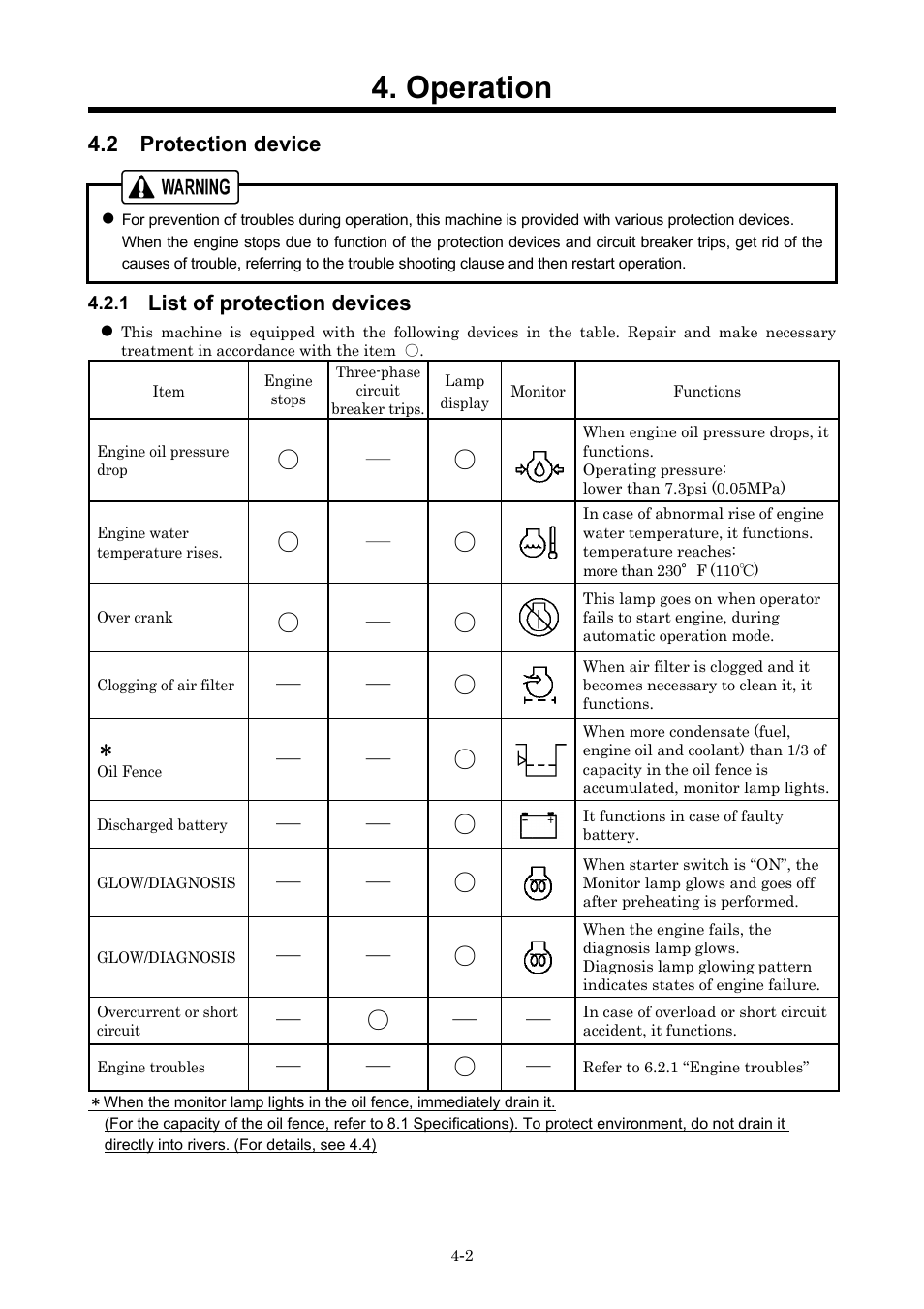 Operation | MMD Equipment 40S-8B1 User Manual | Page 23 / 69