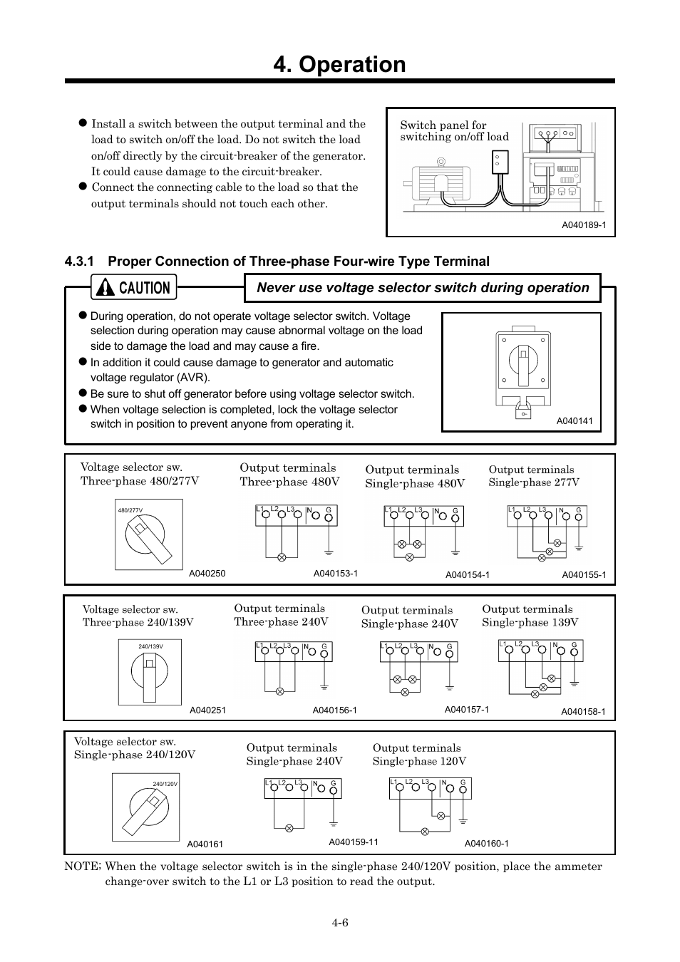 Operation, Never use voltage selector switch during operation | MMD Equipment 40S-8B1 User Manual | Page 27 / 69
