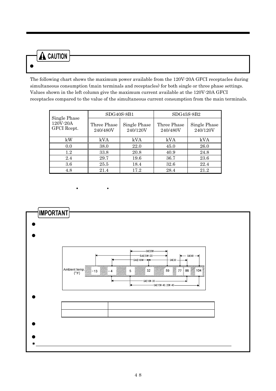 Operation, 4 engine oil ・ coolant ・ fuel | MMD Equipment 40S-8B1 User Manual | Page 29 / 69