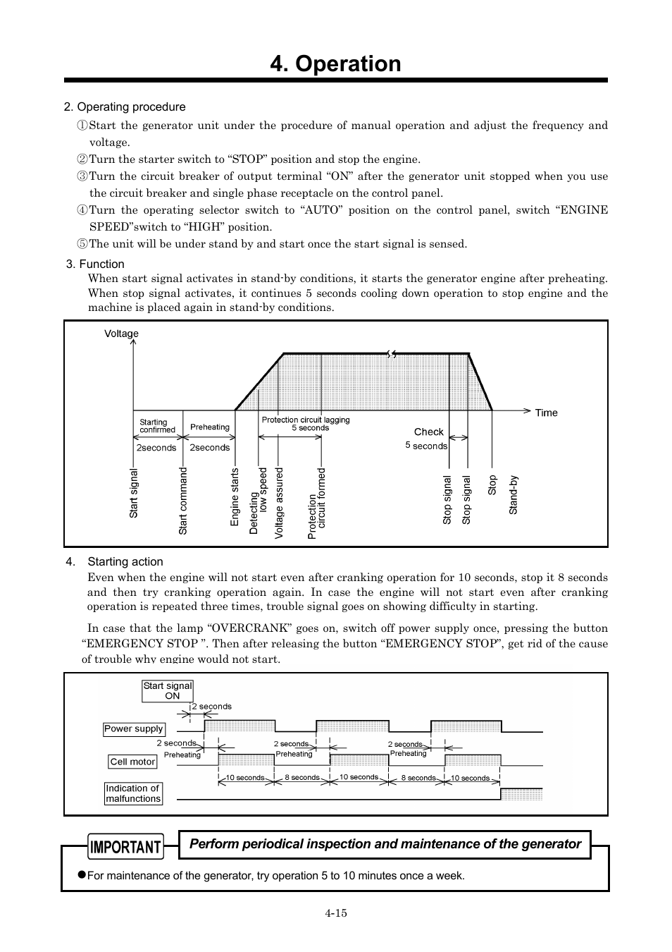 Operation | MMD Equipment 40S-8B1 User Manual | Page 36 / 69