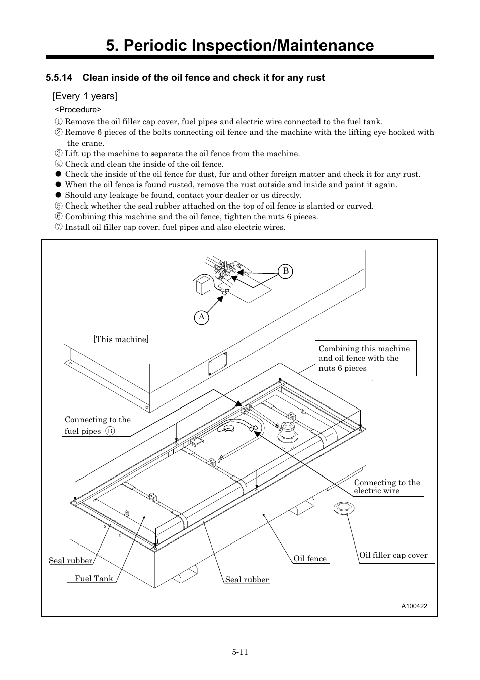 Periodic inspection/maintenance | MMD Equipment 40S-8B1 User Manual | Page 49 / 69