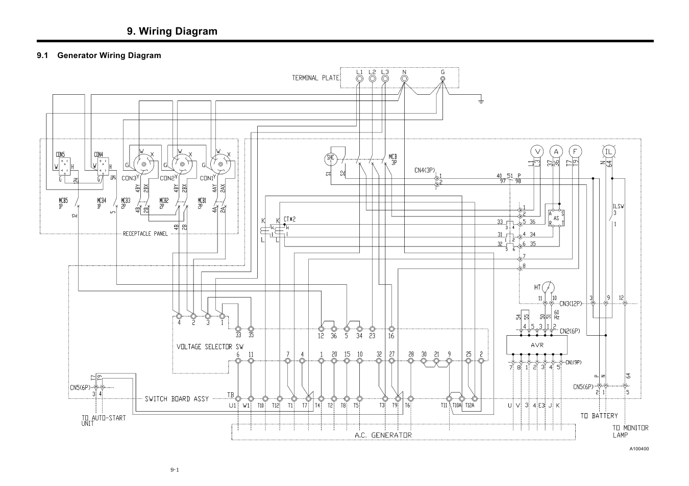 Wiring diagram | MMD Equipment 40S-8B1 User Manual | Page 63 / 69