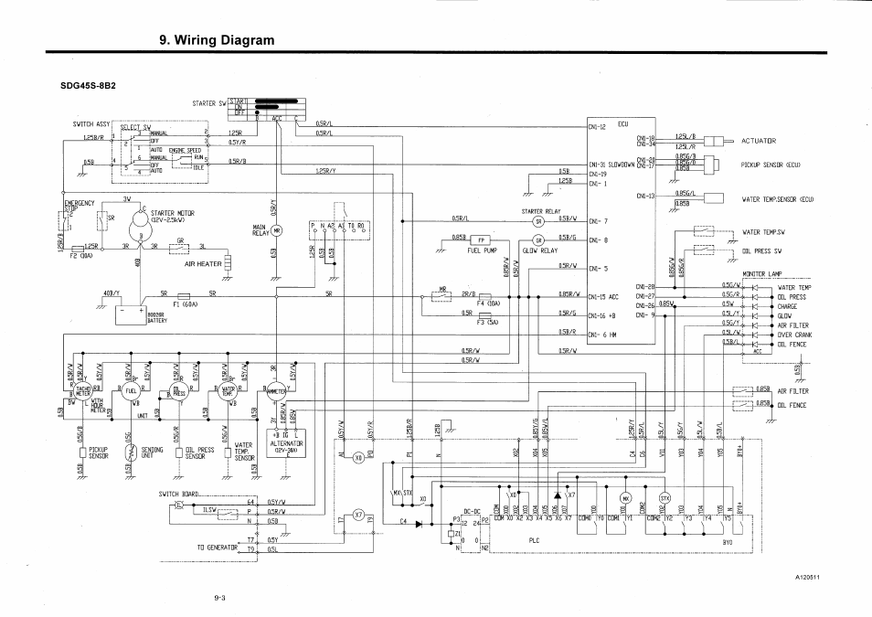 MMD Equipment 40S-8B1 User Manual | Page 65 / 69