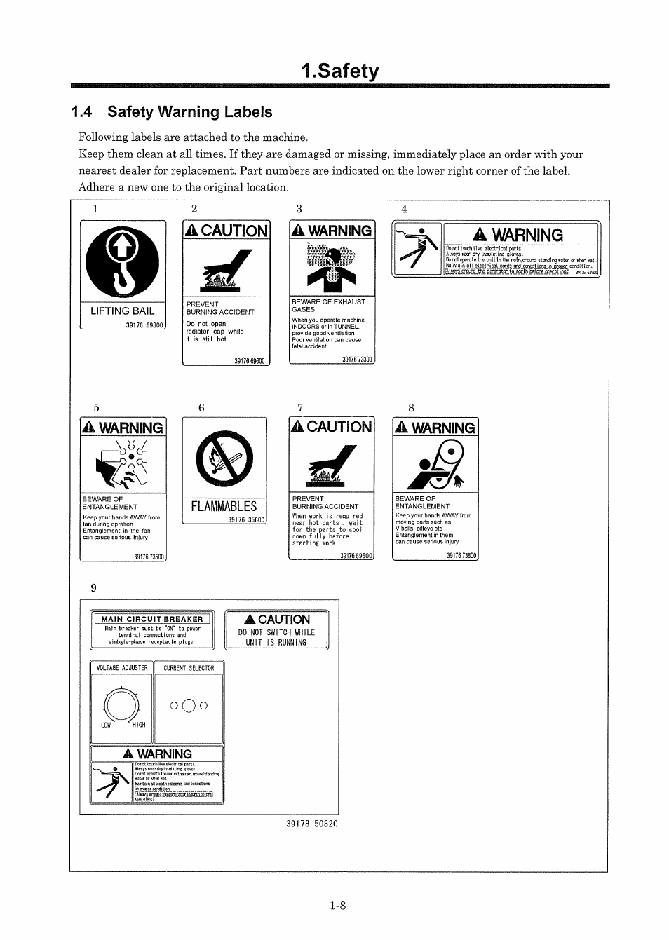 4 safety warning labels | MMD Equipment 150S-6A6 User Manual | Page 11 / 67