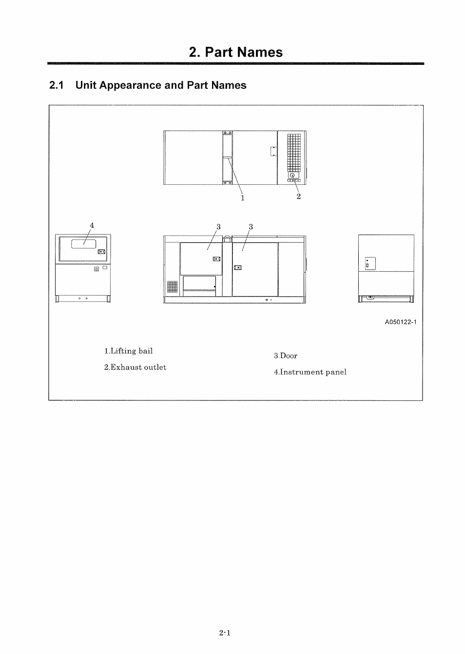 Part names, 1 unit appearance and part names | MMD Equipment 150S-6A6 User Manual | Page 14 / 67