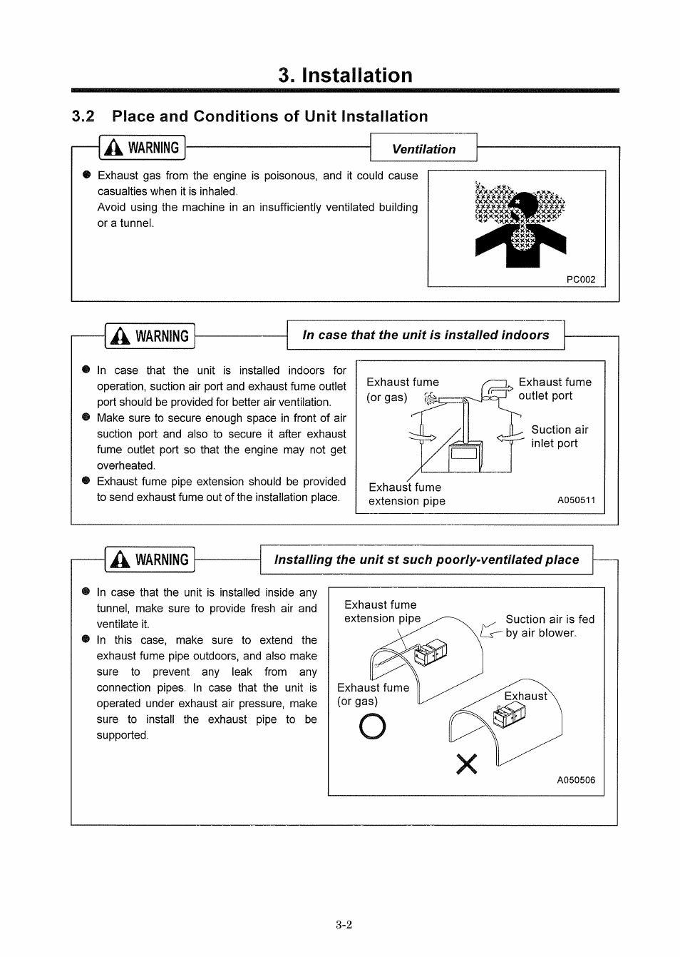 2 place and conditions of unit installation | MMD Equipment 150S-6A6 User Manual | Page 18 / 67