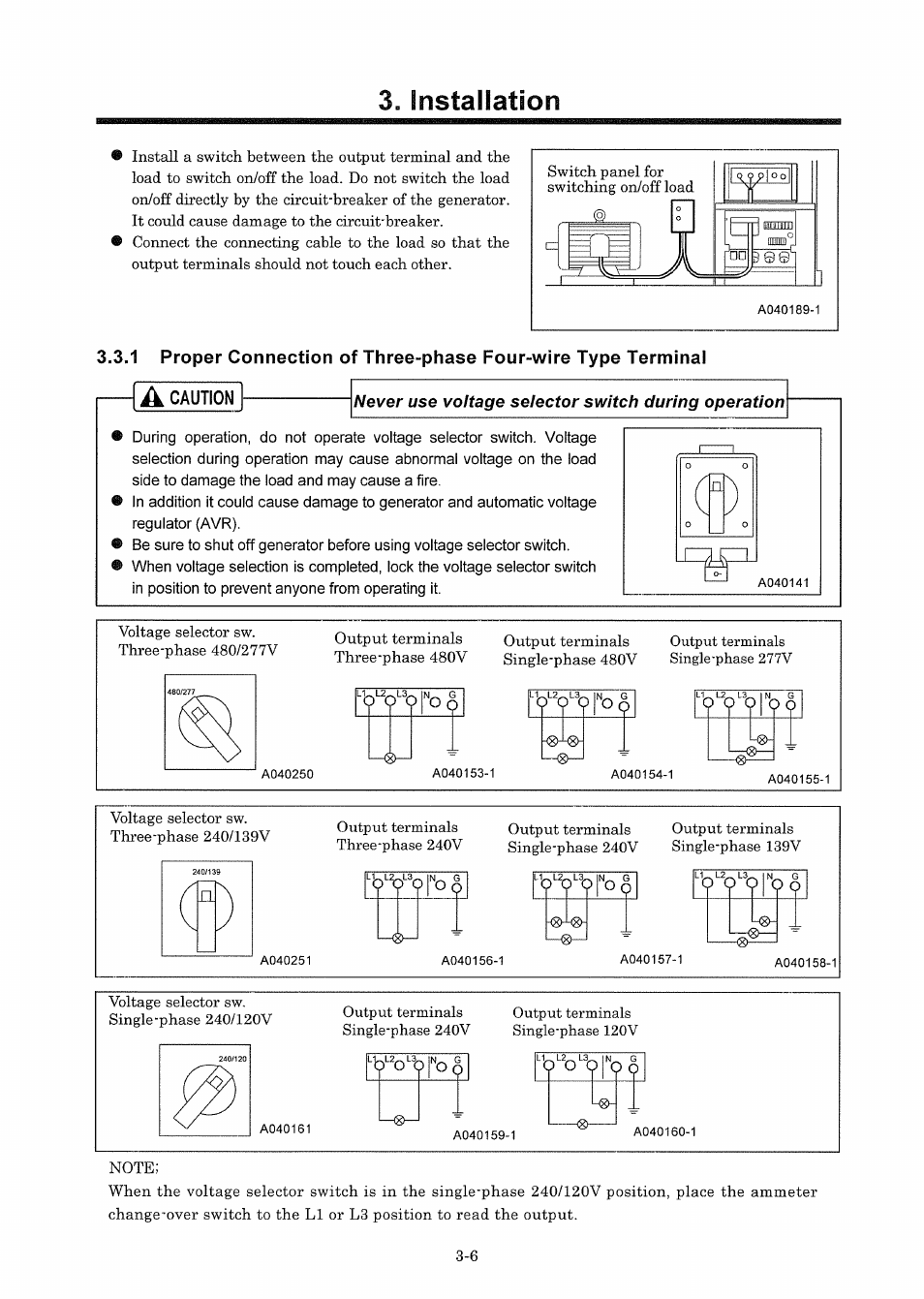 MMD Equipment 150S-6A6 User Manual | Page 22 / 67