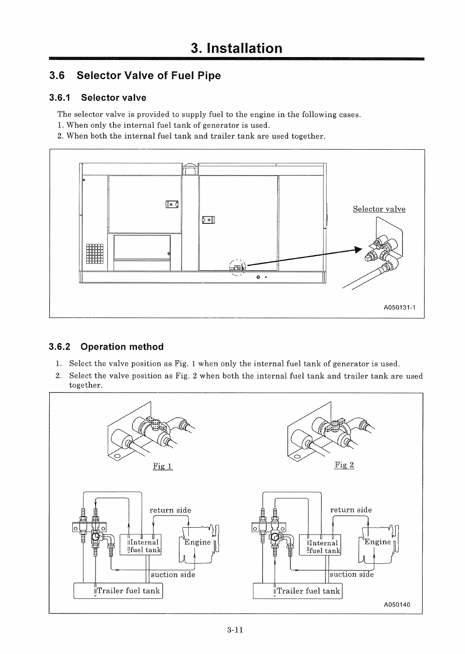 6 selector valve of fuel pipe | MMD Equipment 150S-6A6 User Manual | Page 27 / 67