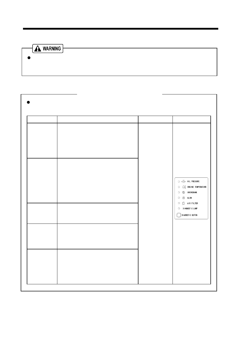2 protection device, Operation | MMD Equipment 150S-6A6 User Manual | Page 30 / 67