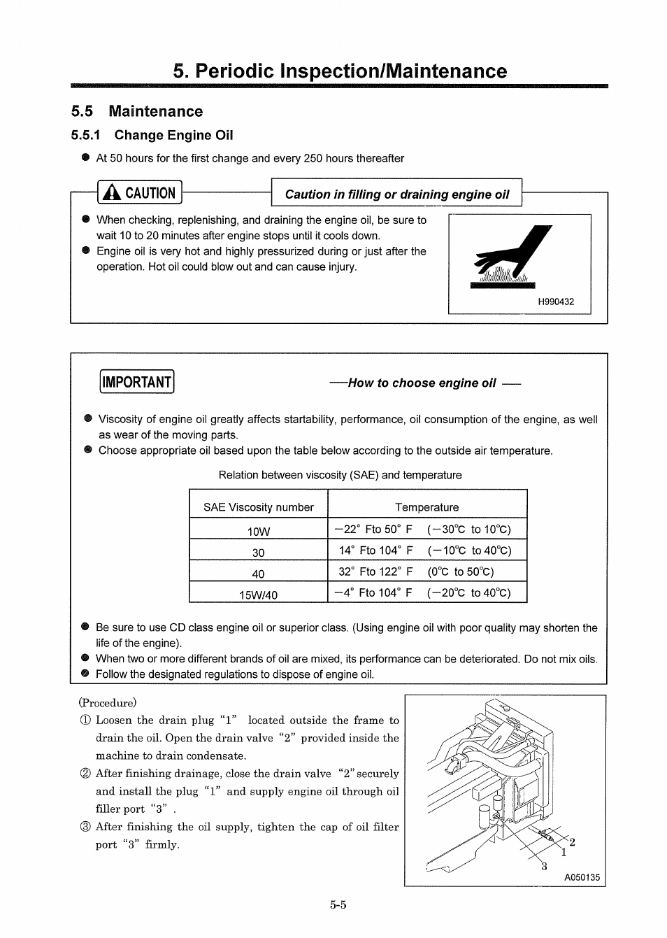 5 maintenance | MMD Equipment 150S-6A6 User Manual | Page 45 / 67
