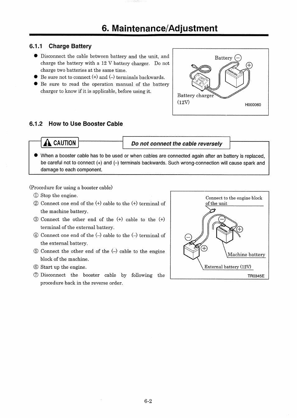 MMD Equipment 150S-6A6 User Manual | Page 55 / 67