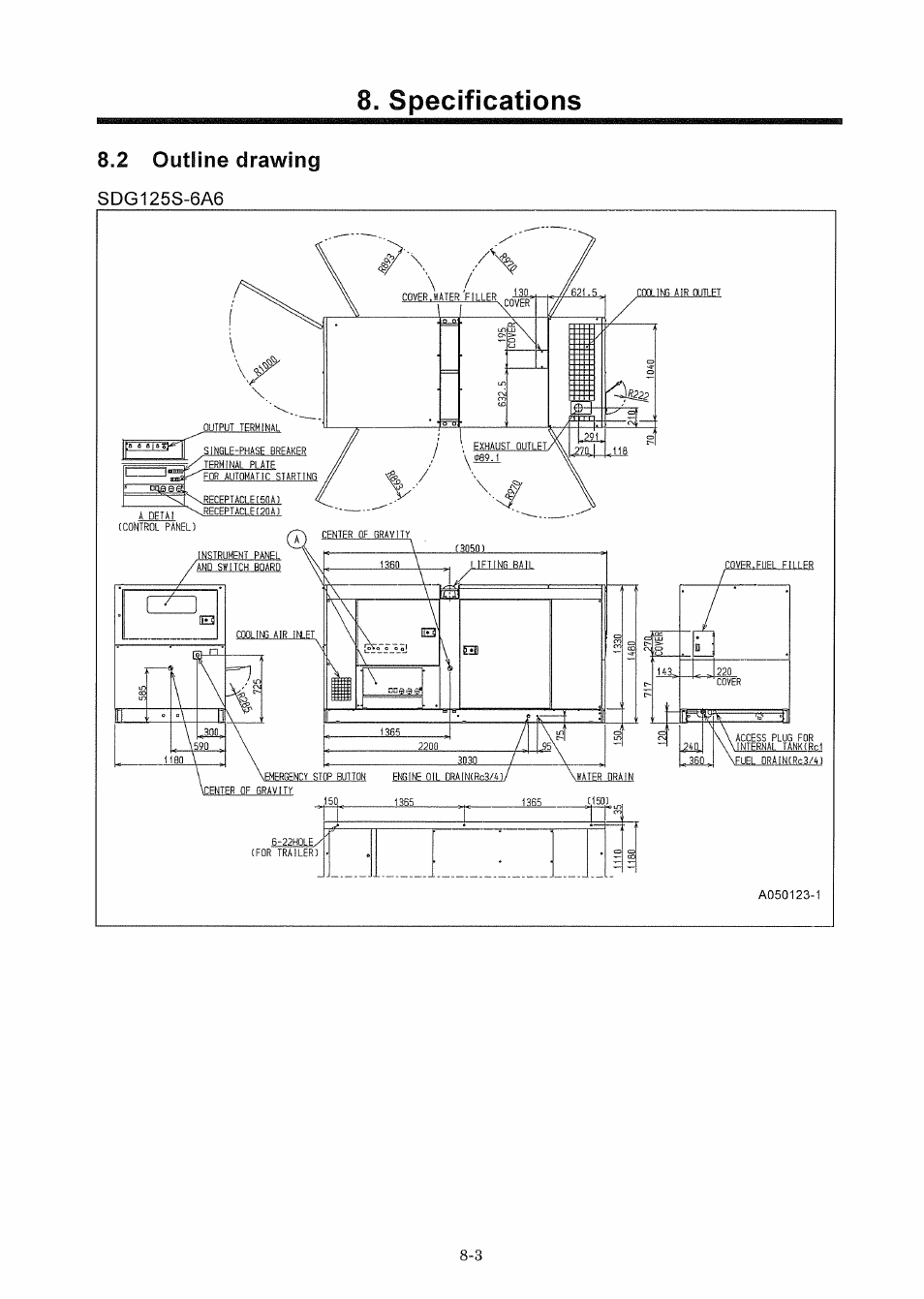 2 outline drawing | MMD Equipment 150S-6A6 User Manual | Page 61 / 67