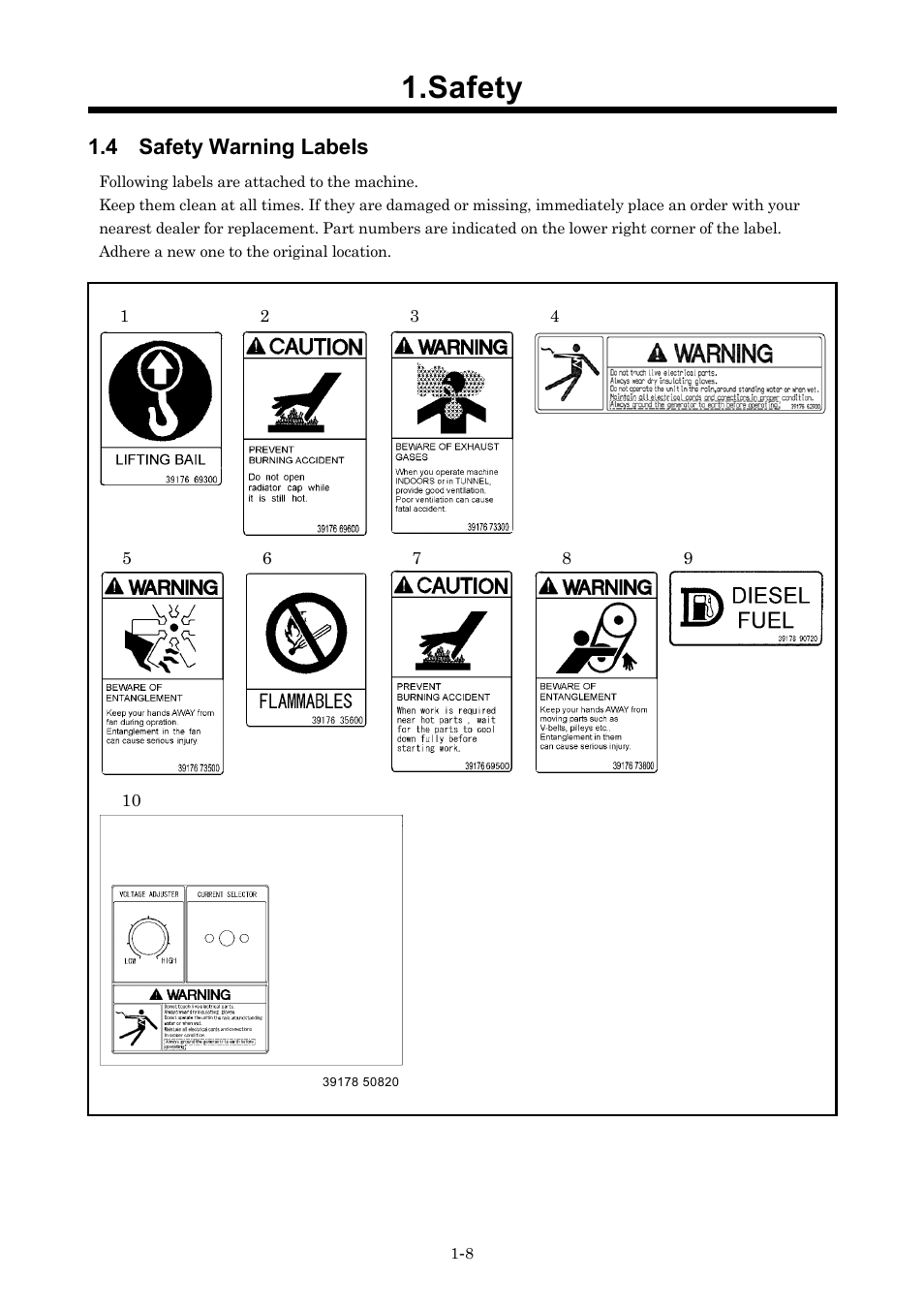 4 safety warning labels, Safety | MMD Equipment 400S-6B1 User Manual | Page 11 / 68
