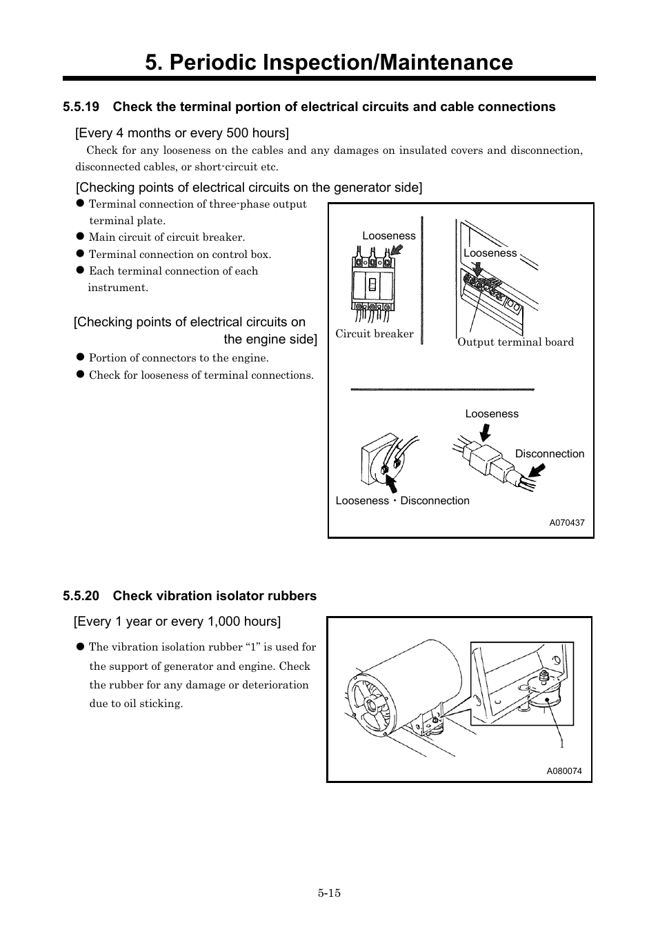 Periodic inspection/maintenance | MMD Equipment 400S-6B1 User Manual | Page 54 / 68