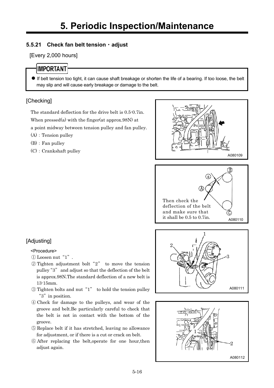 Periodic inspection/maintenance | MMD Equipment 400S-6B1 User Manual | Page 55 / 68