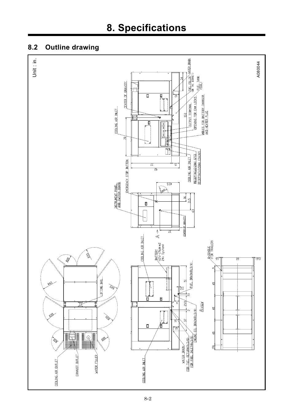 2 outline drawing, Specifications | MMD Equipment 400S-6B1 User Manual | Page 63 / 68