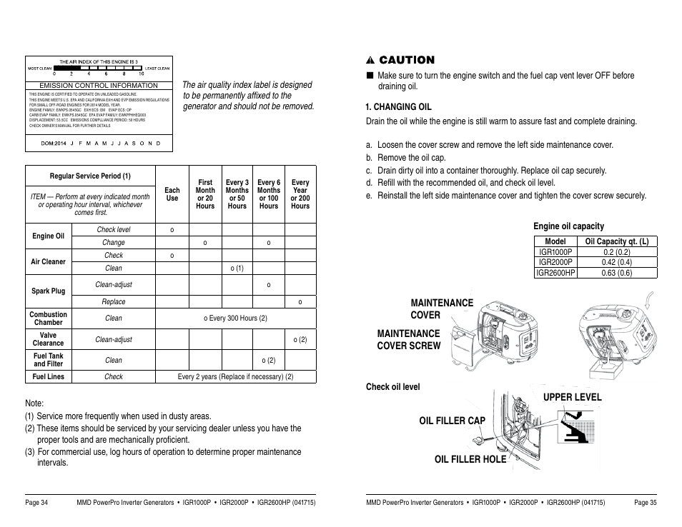 MMD Equipment IGR1000 User Manual | Page 18 / 27