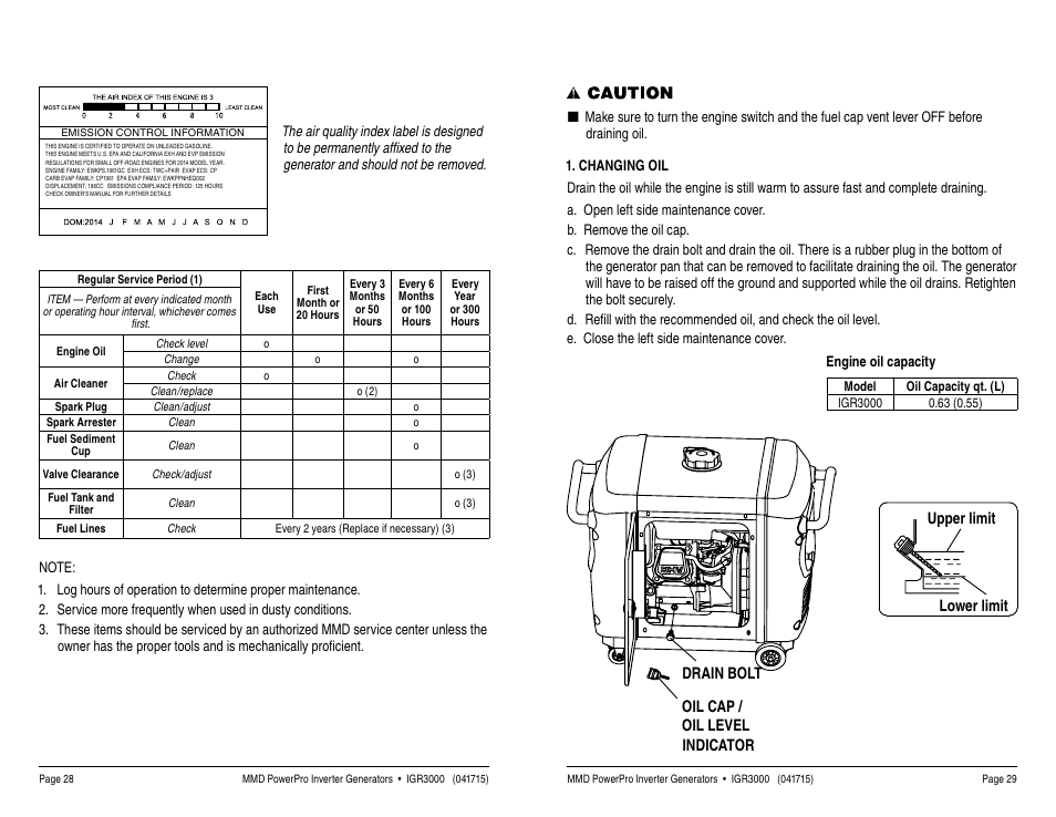 MMD Equipment IGR3000 User Manual | Page 15 / 25