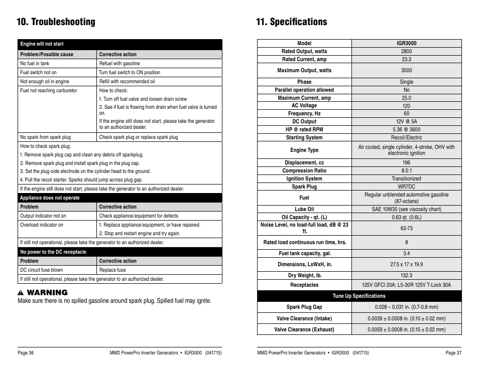 Troubleshooting, Specifications | MMD Equipment IGR3000 User Manual | Page 19 / 25
