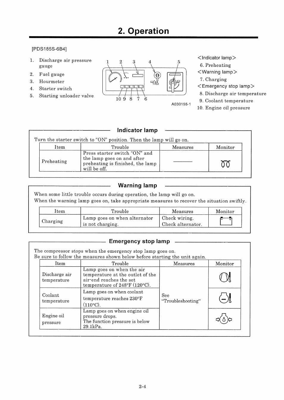 MMD Equipment 100S-6B4 User Manual | Page 19 / 65
