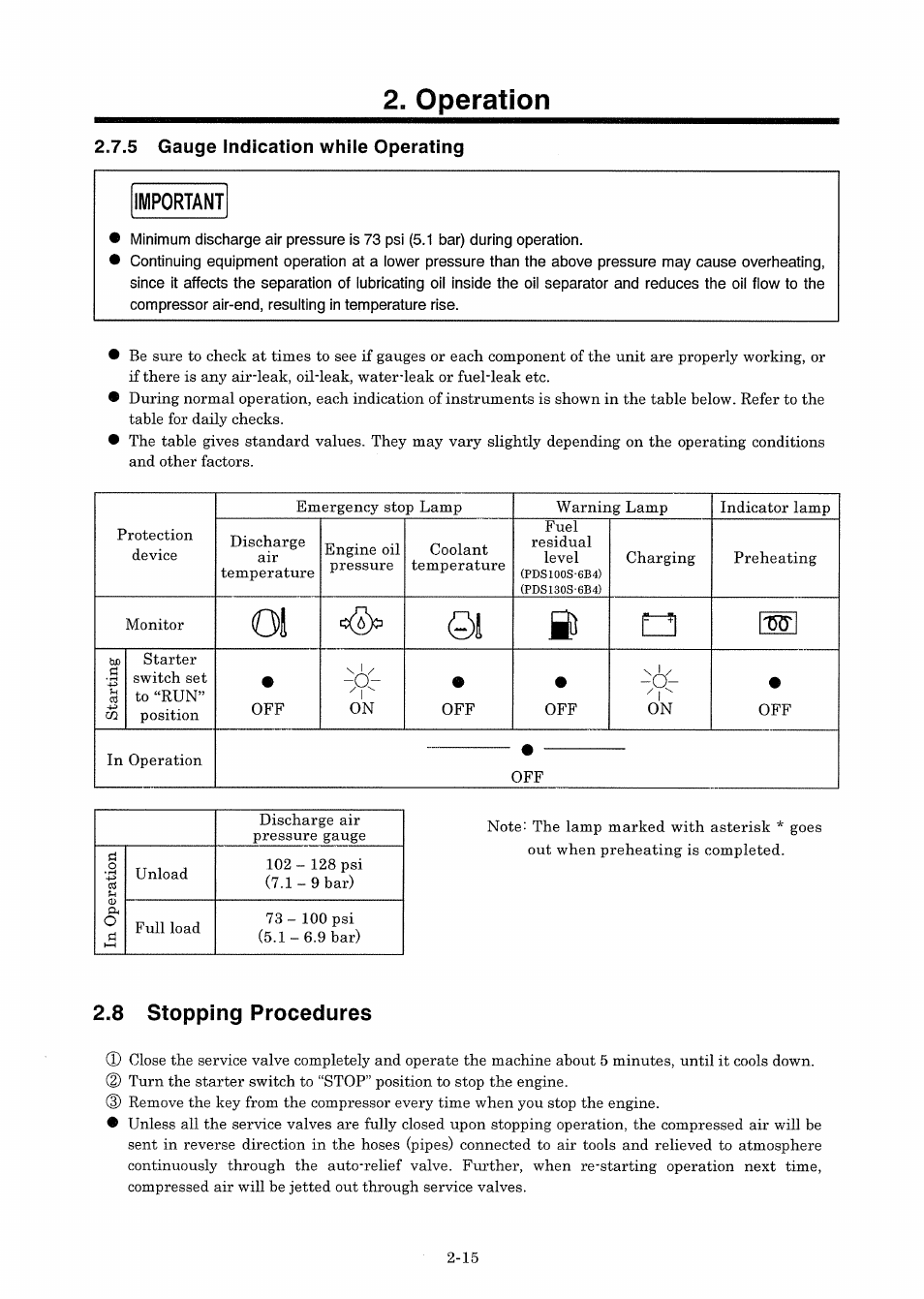 MMD Equipment 100S-6B4 User Manual | Page 30 / 65