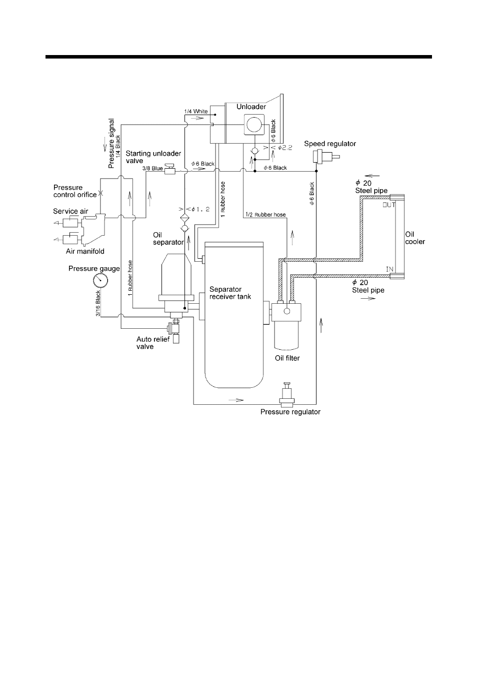 Piping diagram | MMD Equipment 100S-6B4 User Manual | Page 61 / 65