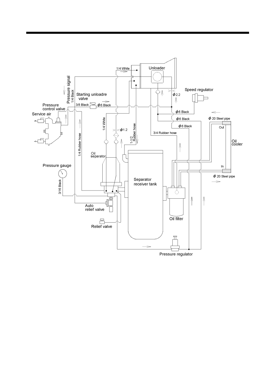 Piping diagram | MMD Equipment 100S-6B4 User Manual | Page 63 / 65