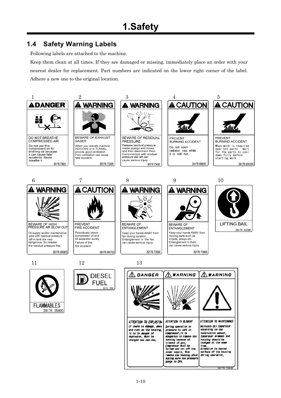 Safety | MMD Equipment 185S-5C2 part 1 User Manual | Page 13 / 36