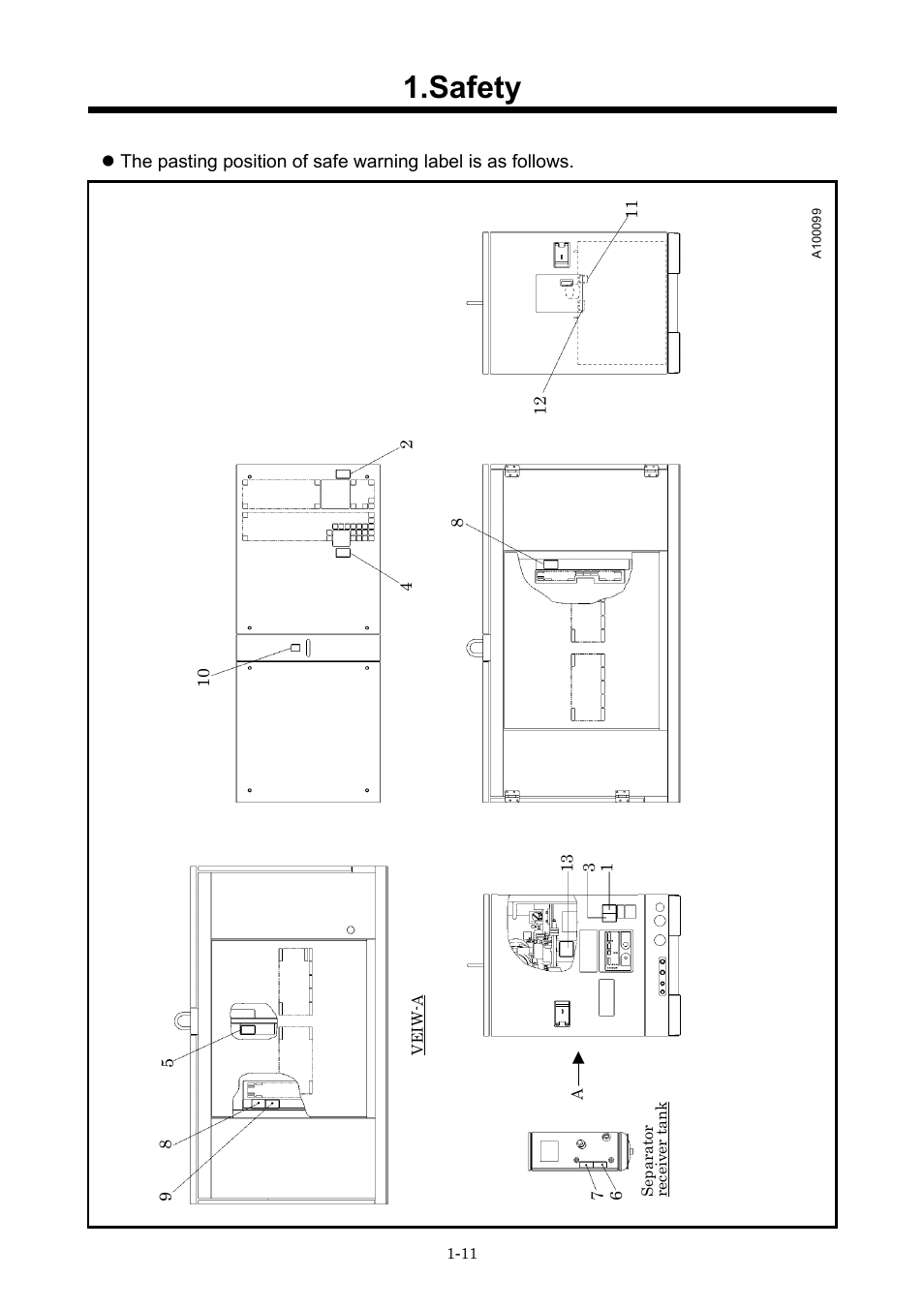 Safety | MMD Equipment 185S-5C2 part 1 User Manual | Page 14 / 36