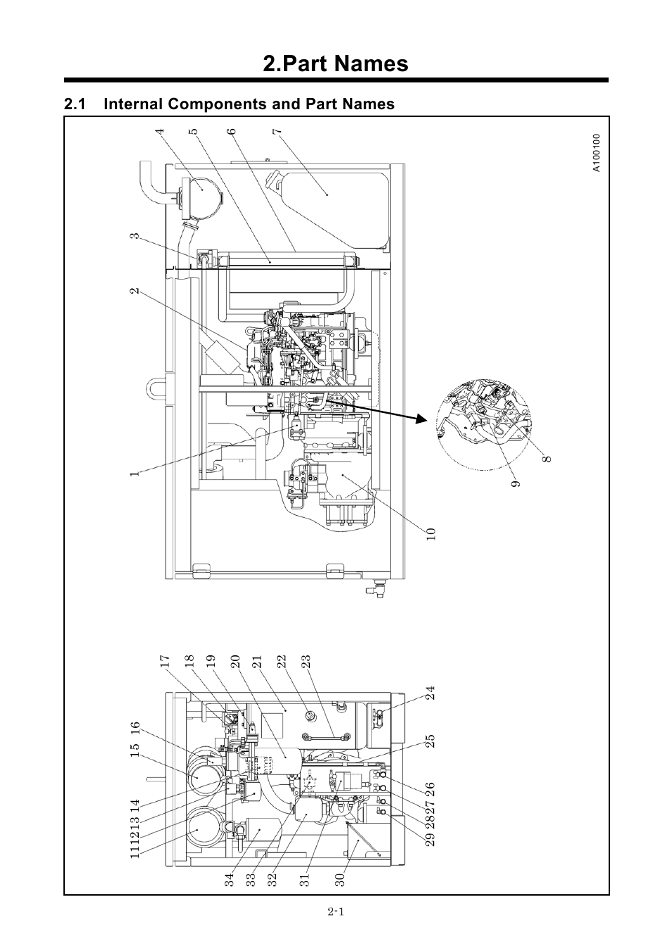 Part names, 1 internal components and part names | MMD Equipment 185S-5C2 part 1 User Manual | Page 15 / 36