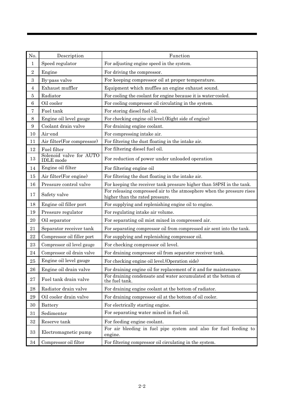 Part names | MMD Equipment 185S-5C2 part 1 User Manual | Page 16 / 36