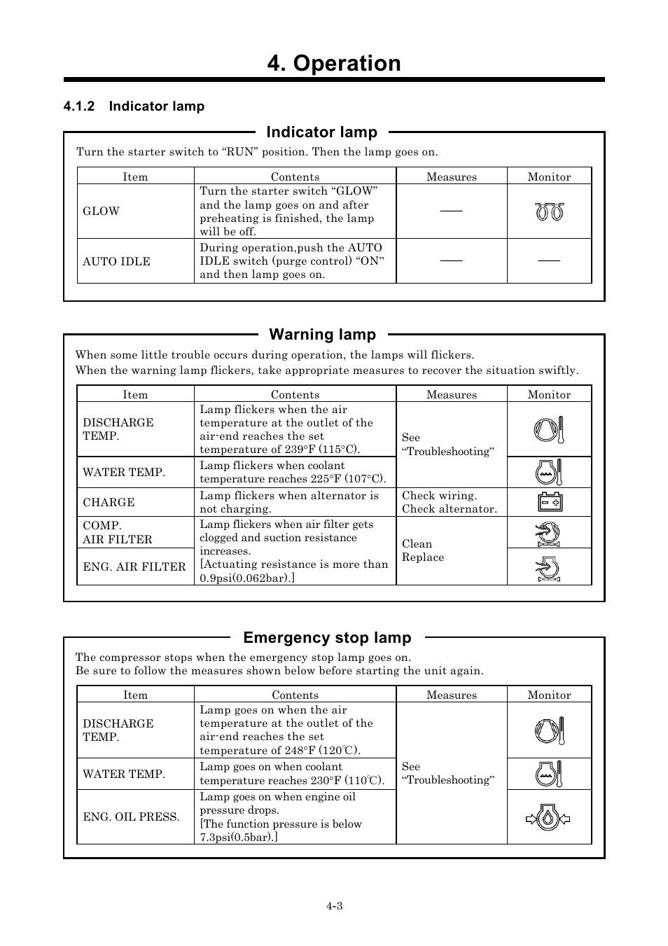 Operation, Indicator lamp warning lamp emergency stop lamp | MMD Equipment 185S-5C2 part 1 User Manual | Page 21 / 36