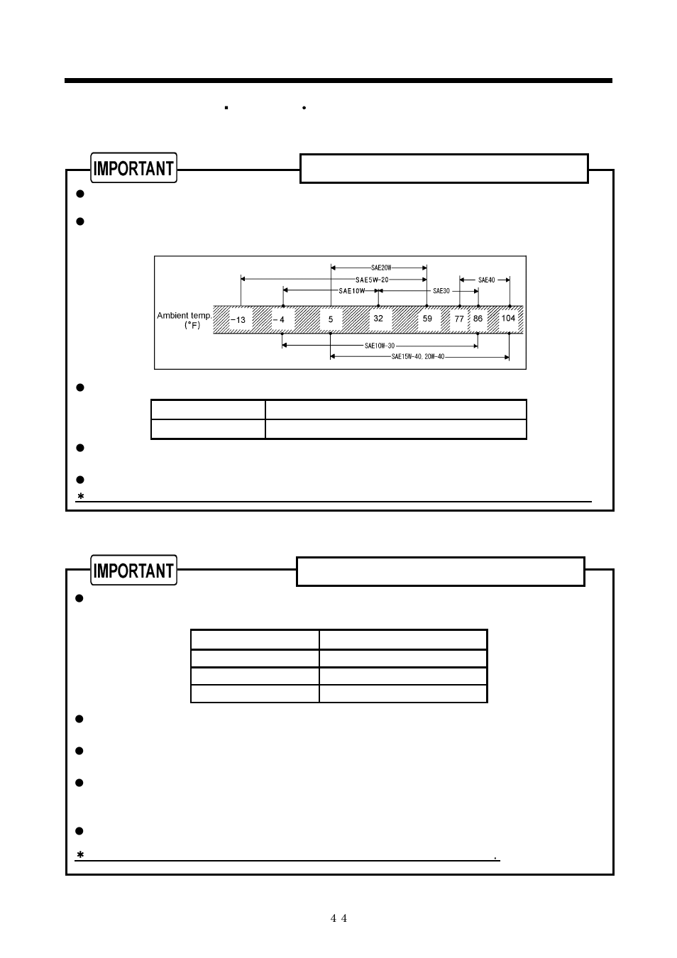Operation, 2 lubricating oil ・ coolant ・ fuel | MMD Equipment 185S-5C2 part 1 User Manual | Page 22 / 36