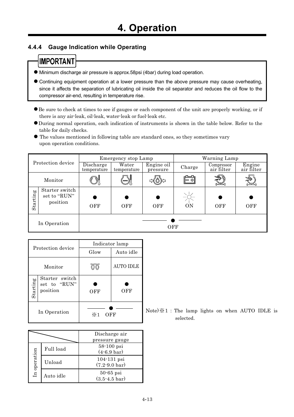 Operation | MMD Equipment 185S-5C2 part 1 User Manual | Page 31 / 36