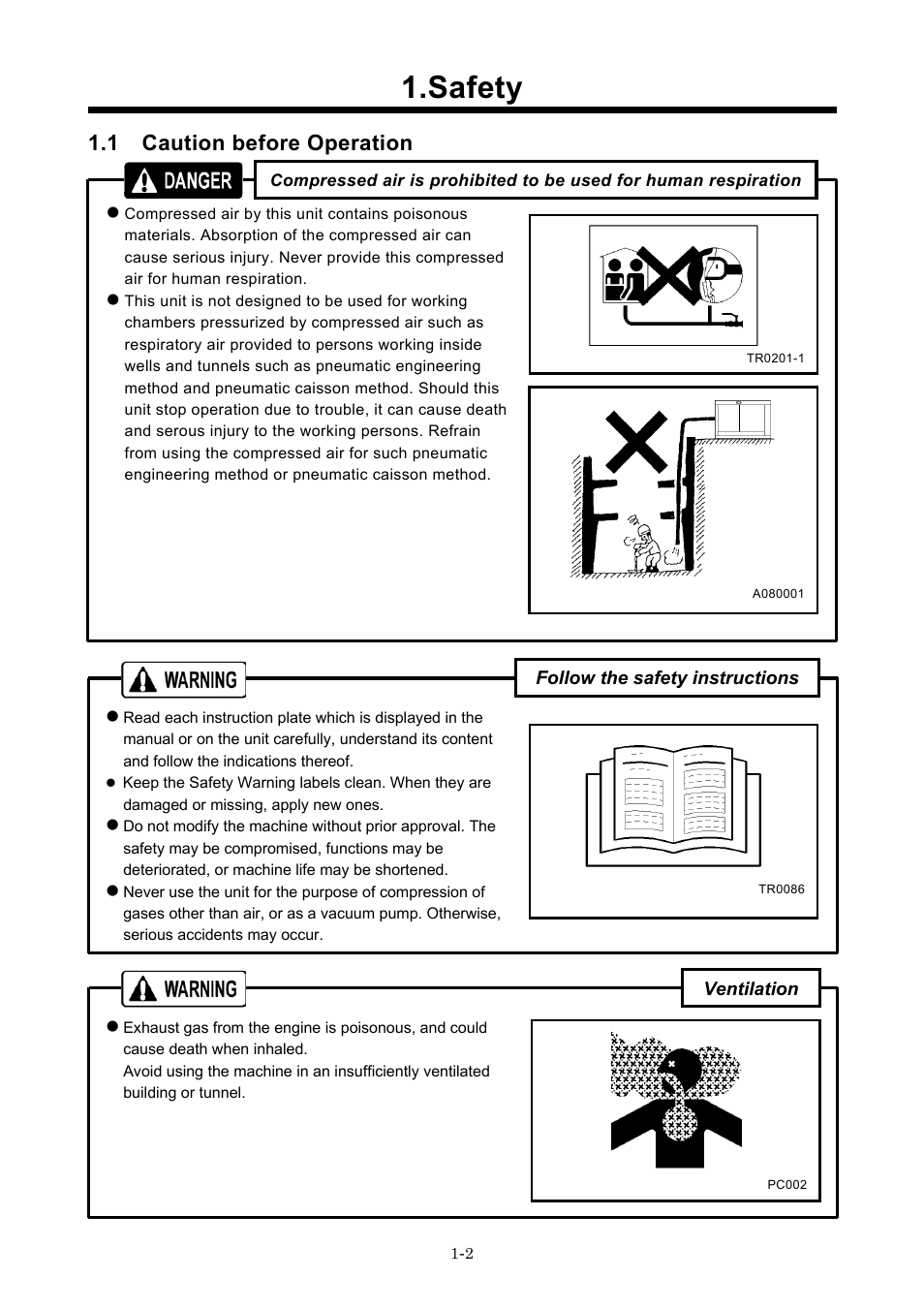 Safety, 1 caution before operation | MMD Equipment 185S-5C2 part 1 User Manual | Page 5 / 36