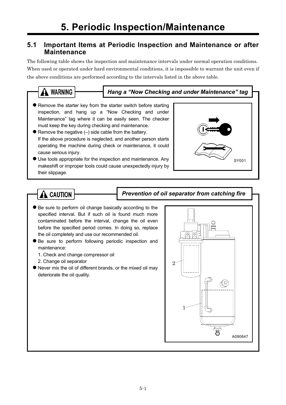MMD Equipment 185S-5C2 part 2 User Manual | 29 pages