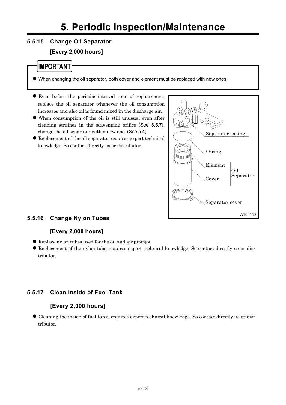 Periodic inspection/maintenance | MMD Equipment 185S-5C2 part 2 User Manual | Page 13 / 29