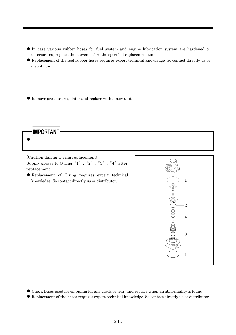 Periodic inspection/maintenance | MMD Equipment 185S-5C2 part 2 User Manual | Page 14 / 29