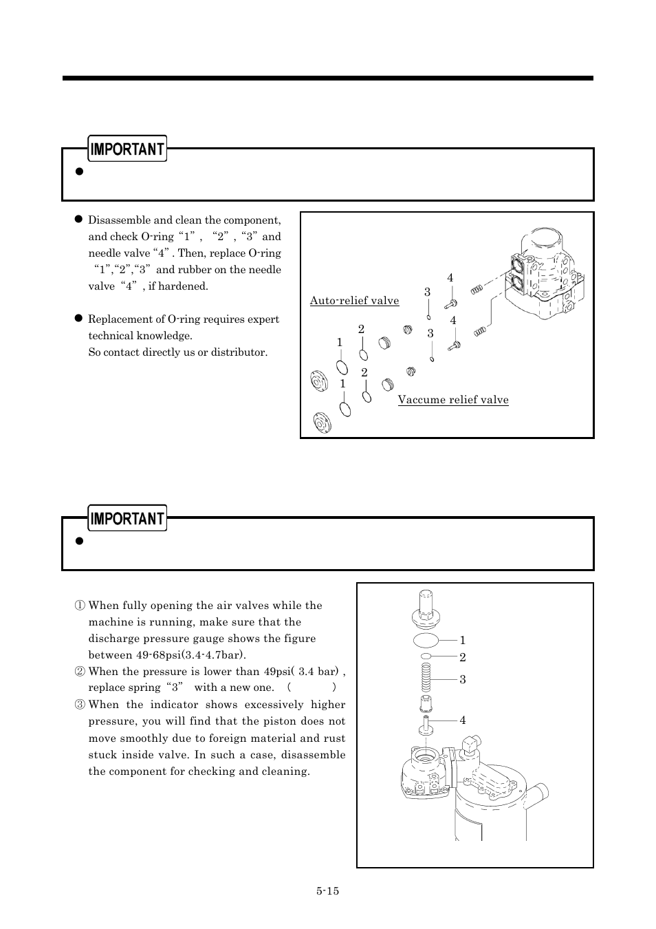 Periodic inspection/maintenance | MMD Equipment 185S-5C2 part 2 User Manual | Page 15 / 29