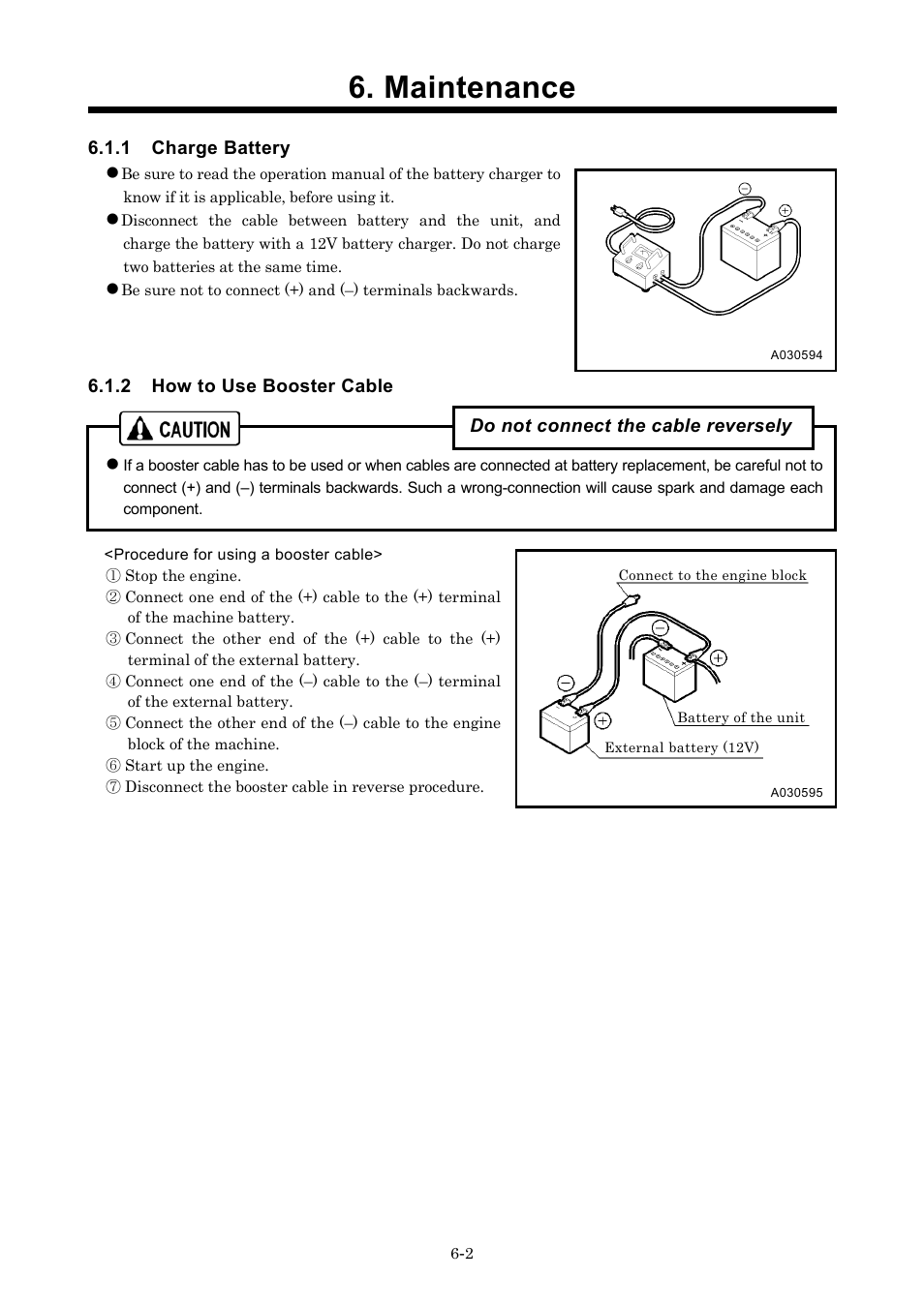Maintenance | MMD Equipment 185S-5C2 part 2 User Manual | Page 18 / 29