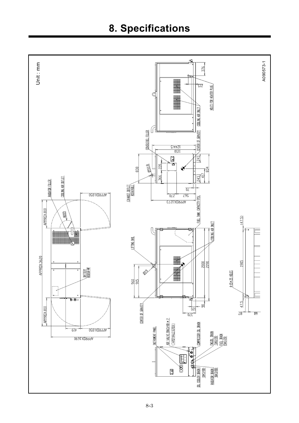 Specifications | MMD Equipment 185S-5C2 part 2 User Manual | Page 24 / 29
