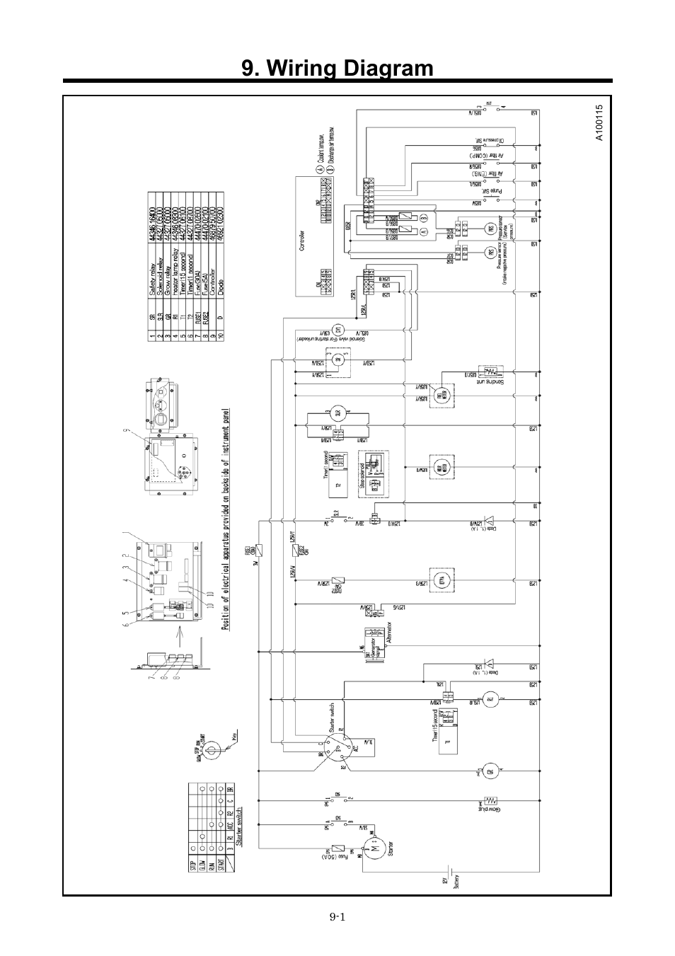 Wiring diagram | MMD Equipment 185S-5C2 part 2 User Manual | Page 25 / 29