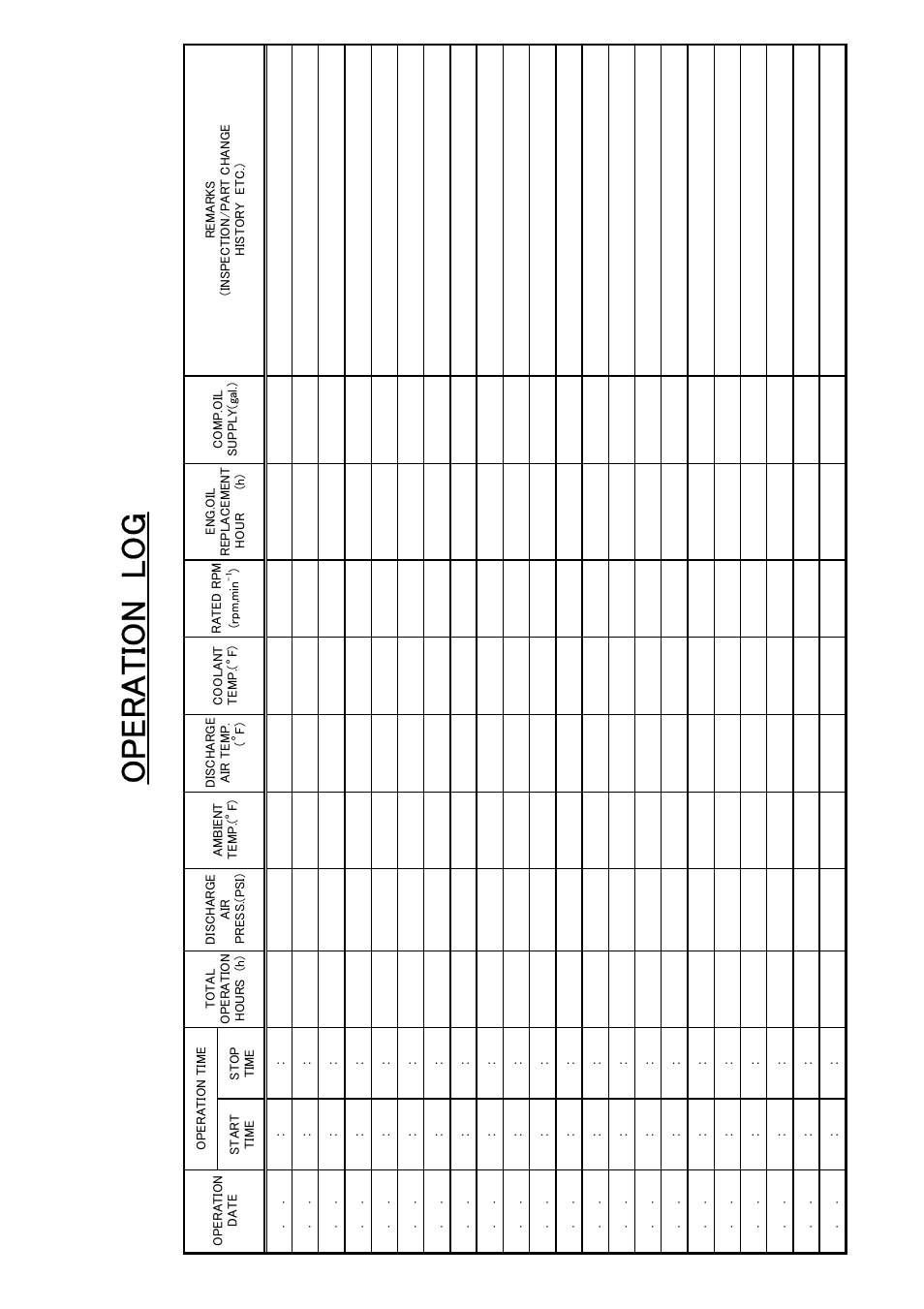 Operation log | MMD Equipment 185S-5C2 part 2 User Manual | Page 27 / 29