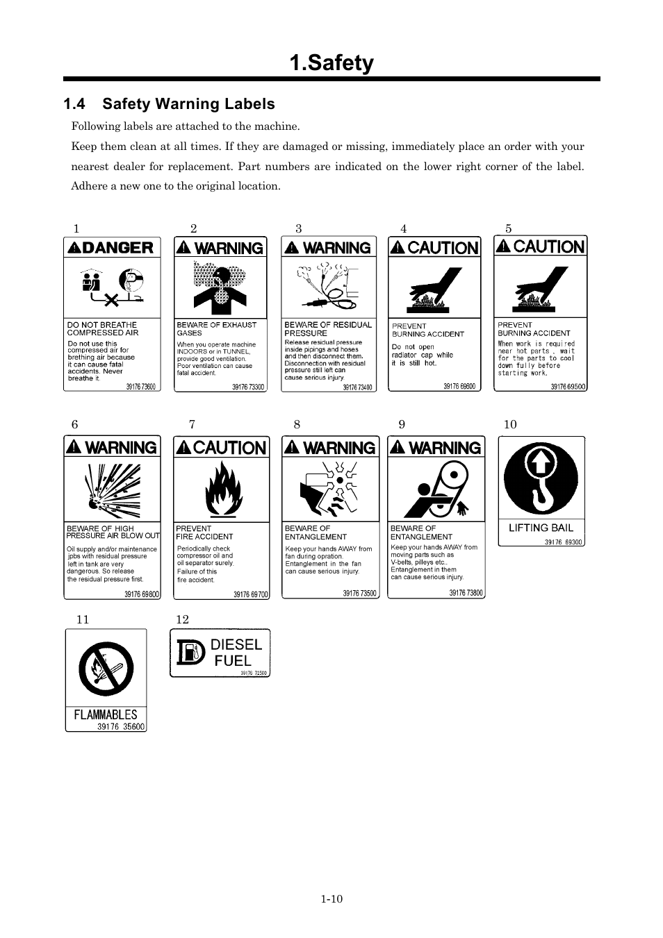 4 safety warning labels, Safety | MMD Equipment 185S-6C1 User Manual | Page 13 / 65