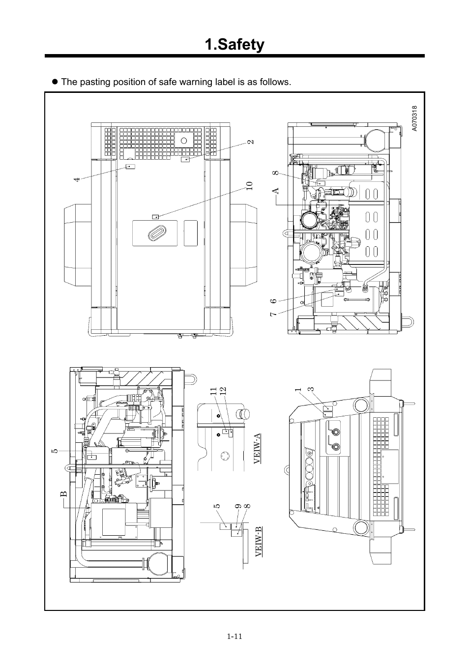 Safety | MMD Equipment 185S-6C1 User Manual | Page 14 / 65