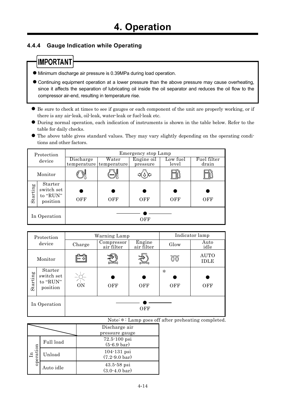 Operation | MMD Equipment 185S-6C1 User Manual | Page 32 / 65